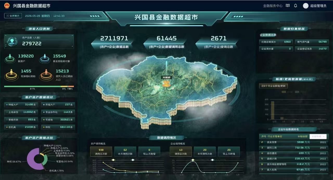 再走长征路|趣链科技:以可信数据能力打造革命老区数字乡村新样板